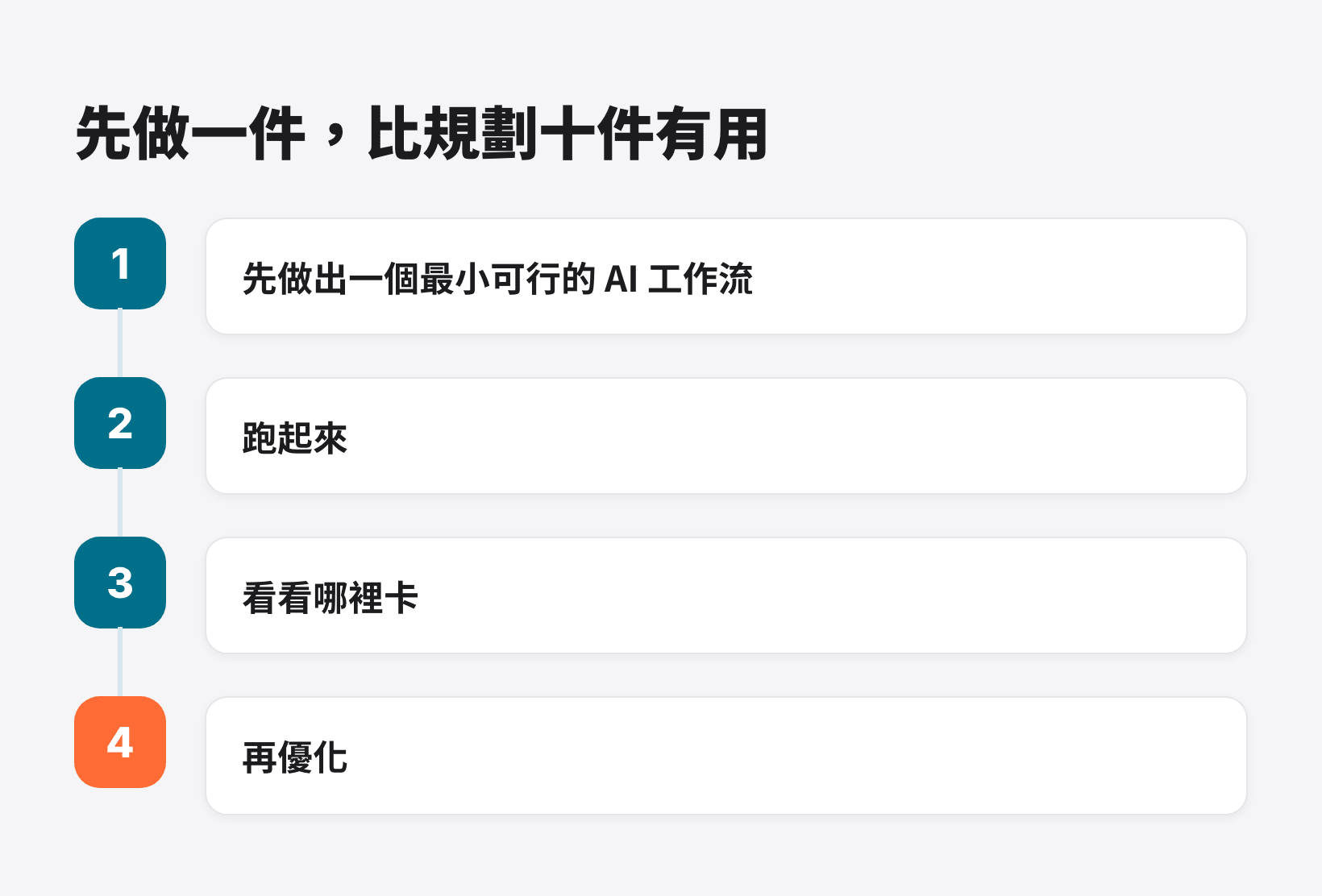 速度優先的 AI 導入方式：先做最小工作流、跑起來、找卡點、再優化
