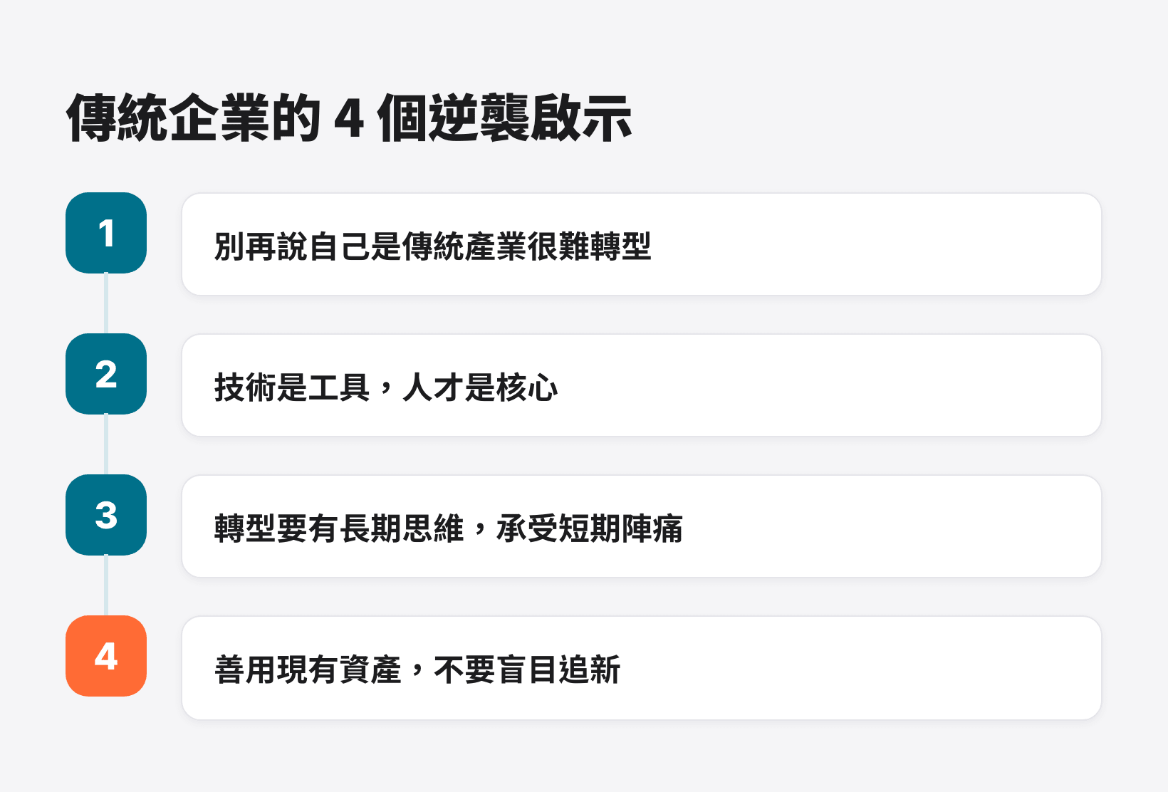 從沃爾瑪看傳統企業 AI 轉型的四個啟示