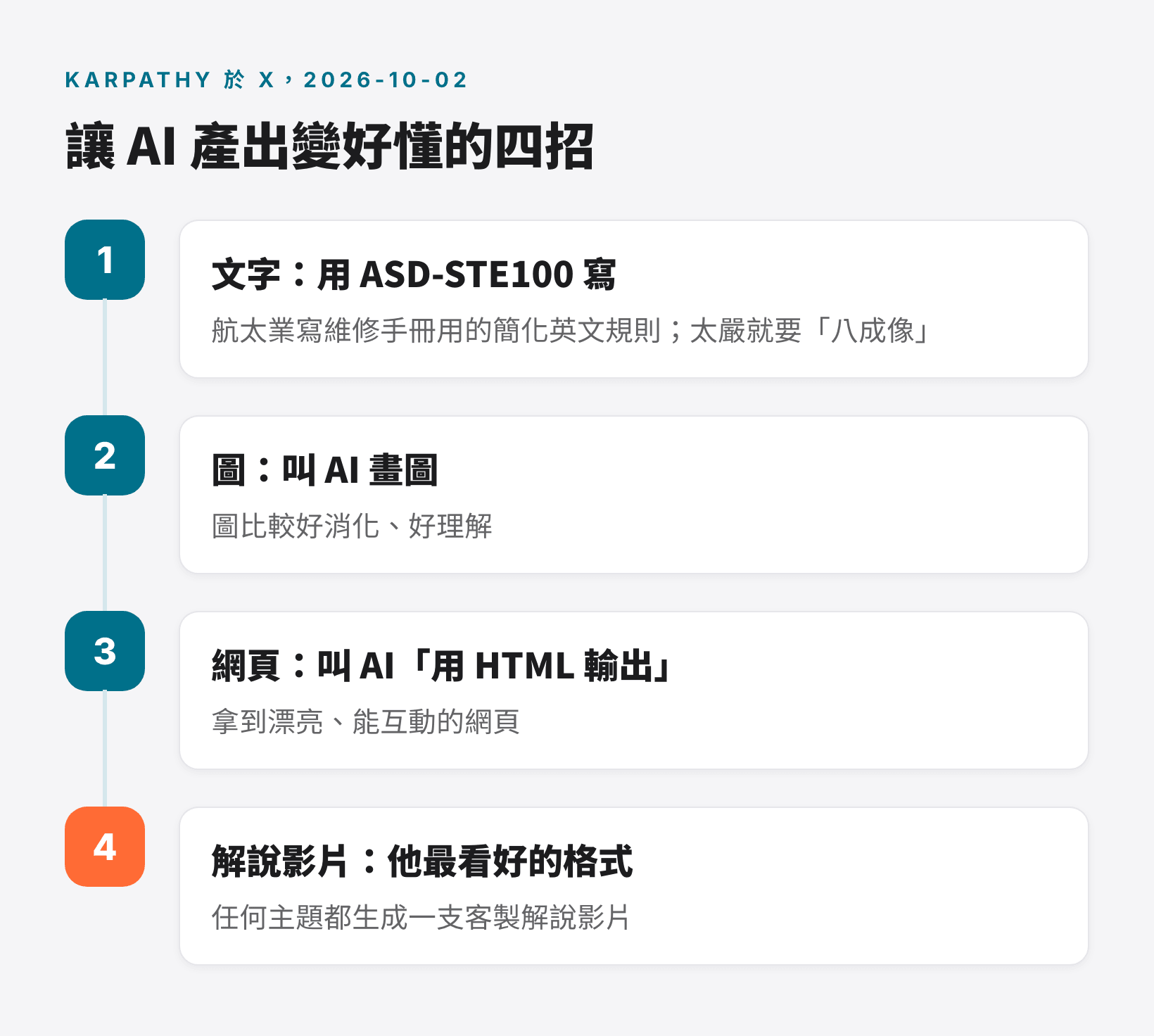 Karpathy 的四招:ASD-STE100 寫法、畫圖、用 HTML 輸出、客製解說影片