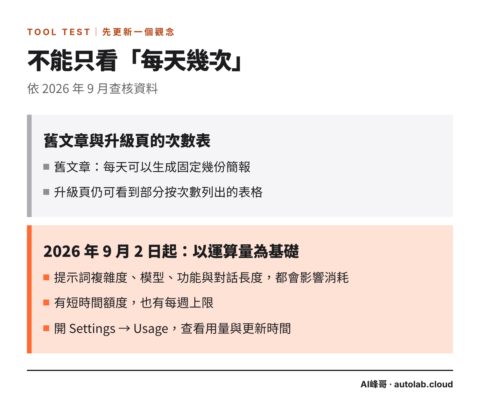 NotebookLM 舊文章的次數說法，對照 2026 年 9 月 2 日起的運算量制