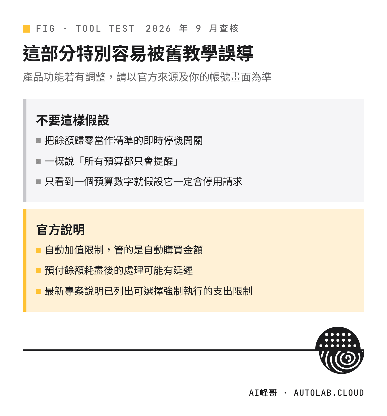 自動加值、餘額歸零與支出限制的常見錯誤假設，對照 OpenAI 官方說明
