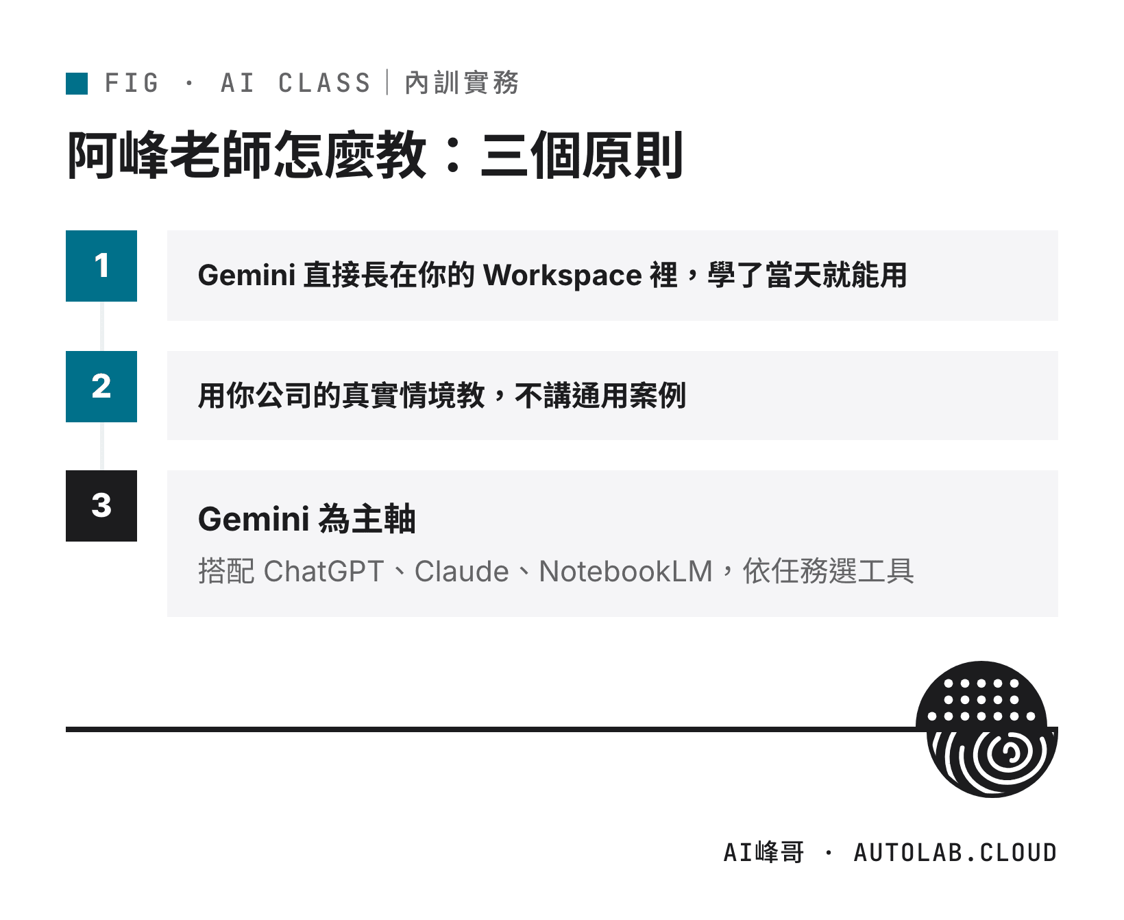 Gemini 企業內訓的三個教學原則:長在 Workspace 裡、用真實情境、依任務選工具