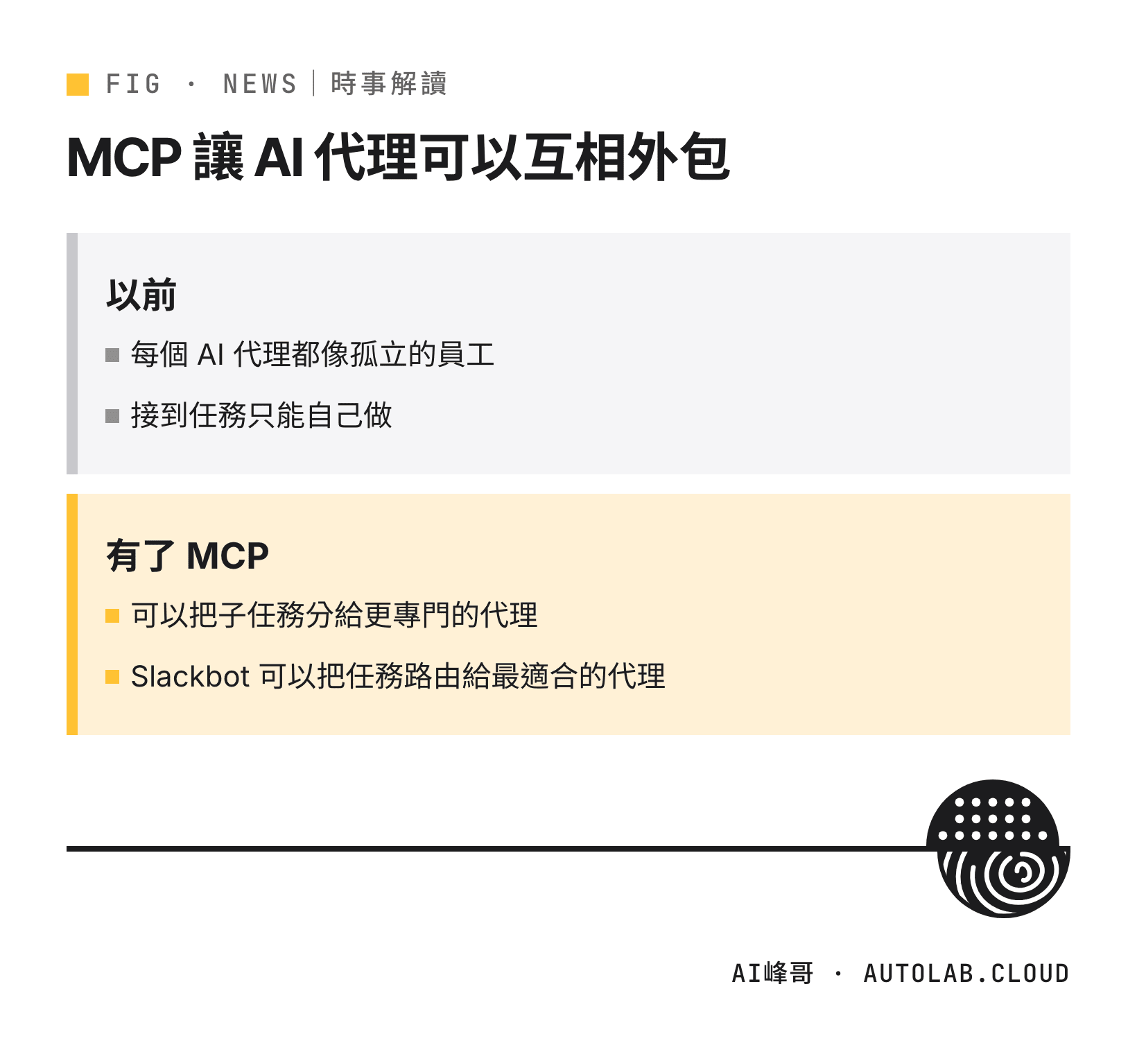 MCP 讓 AI 代理跨工具分工：從孤立作業到互相外包