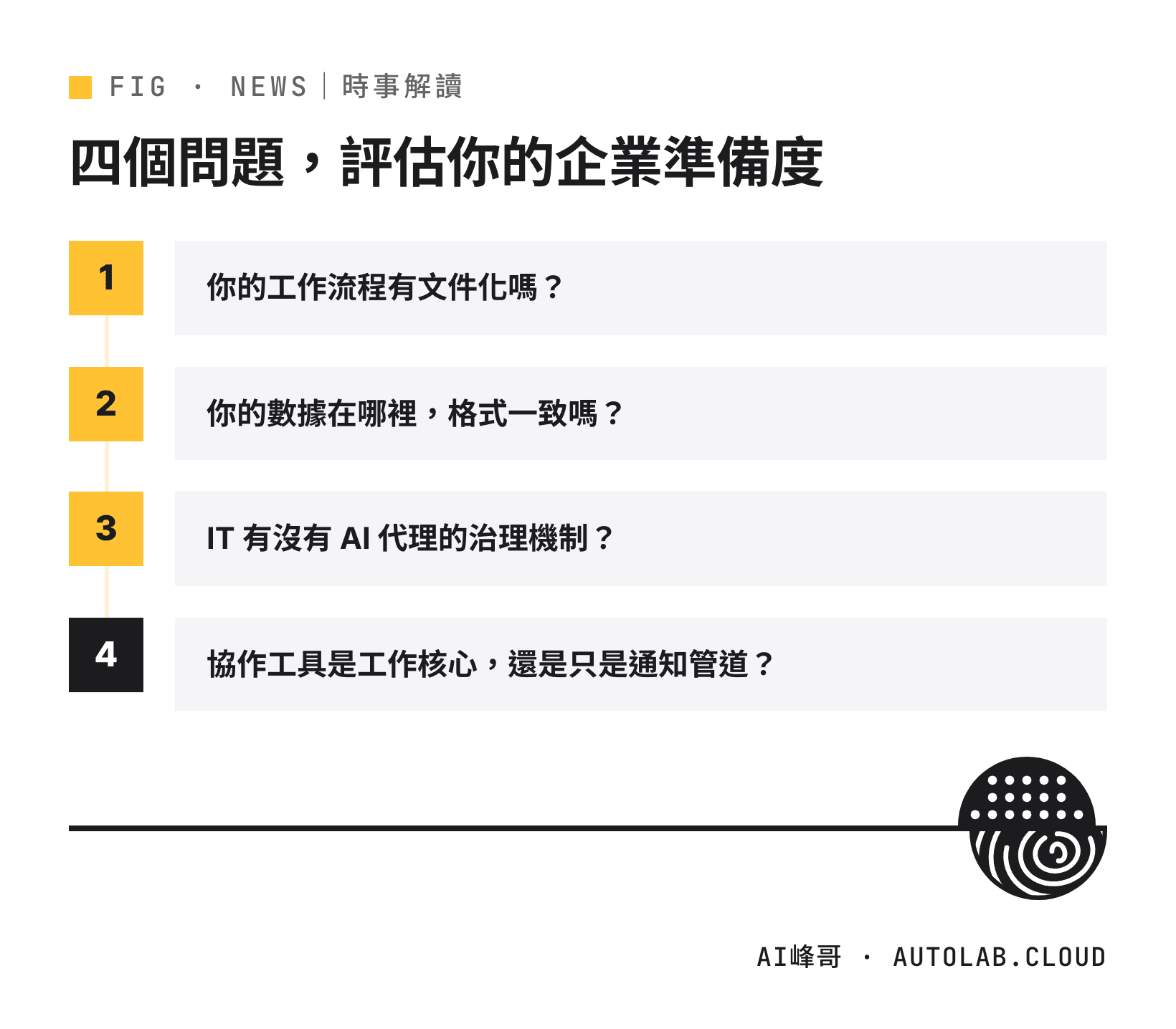 評估企業導入 AI 代理準備度的四個問題