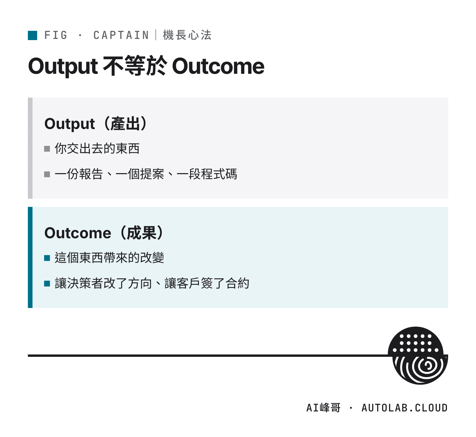 產出（Output）與成果（Outcome）的差別