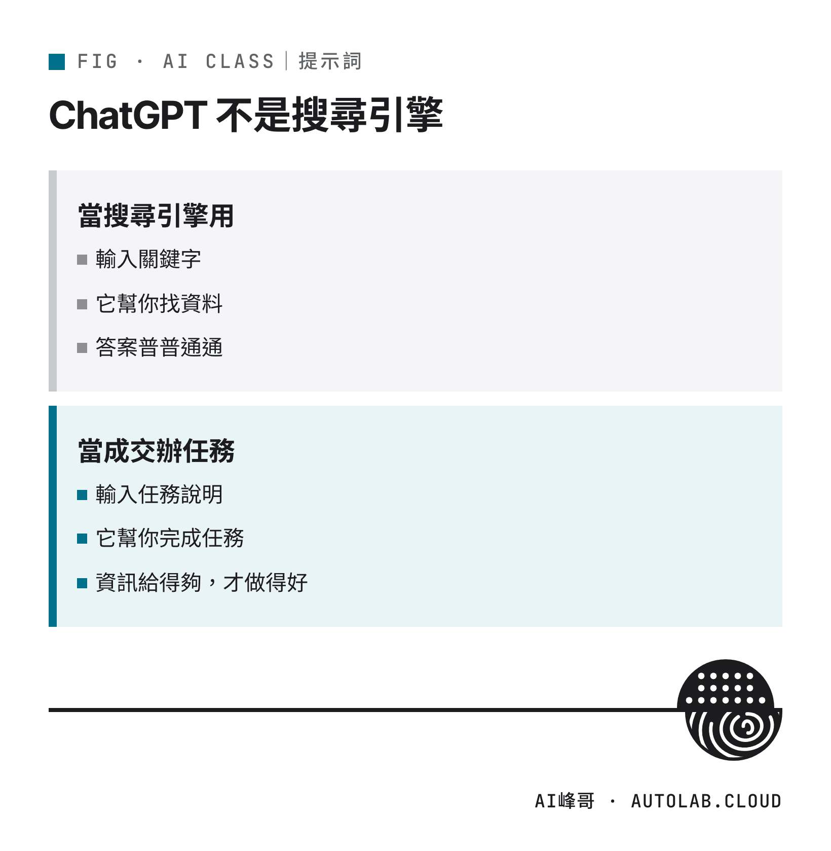 把 ChatGPT 當搜尋引擎與當成交辦任務的差別