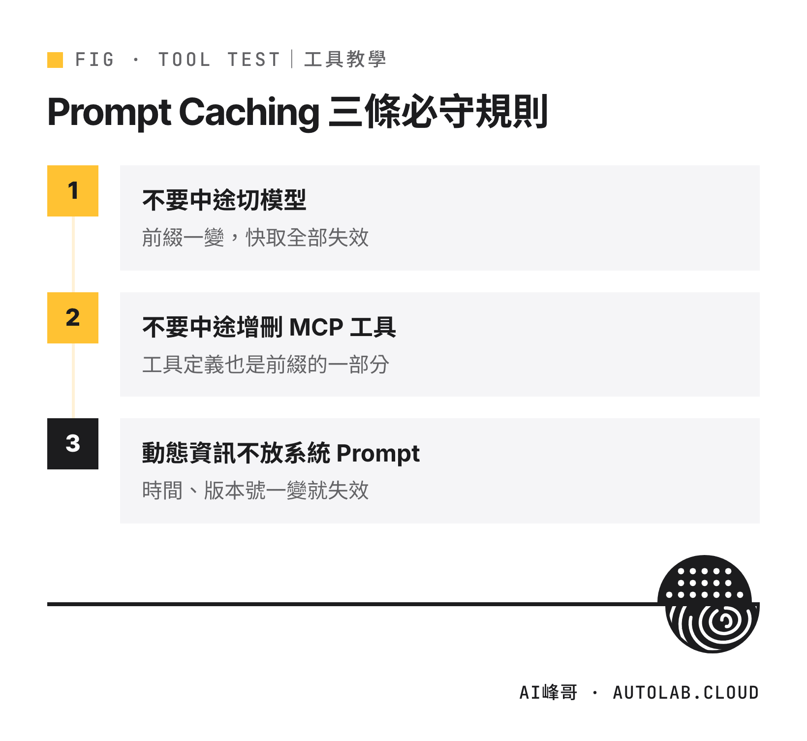 Claude Code Prompt Caching 三條規則：不中途切模型、不中途增刪工具、動態資訊不放系統提示