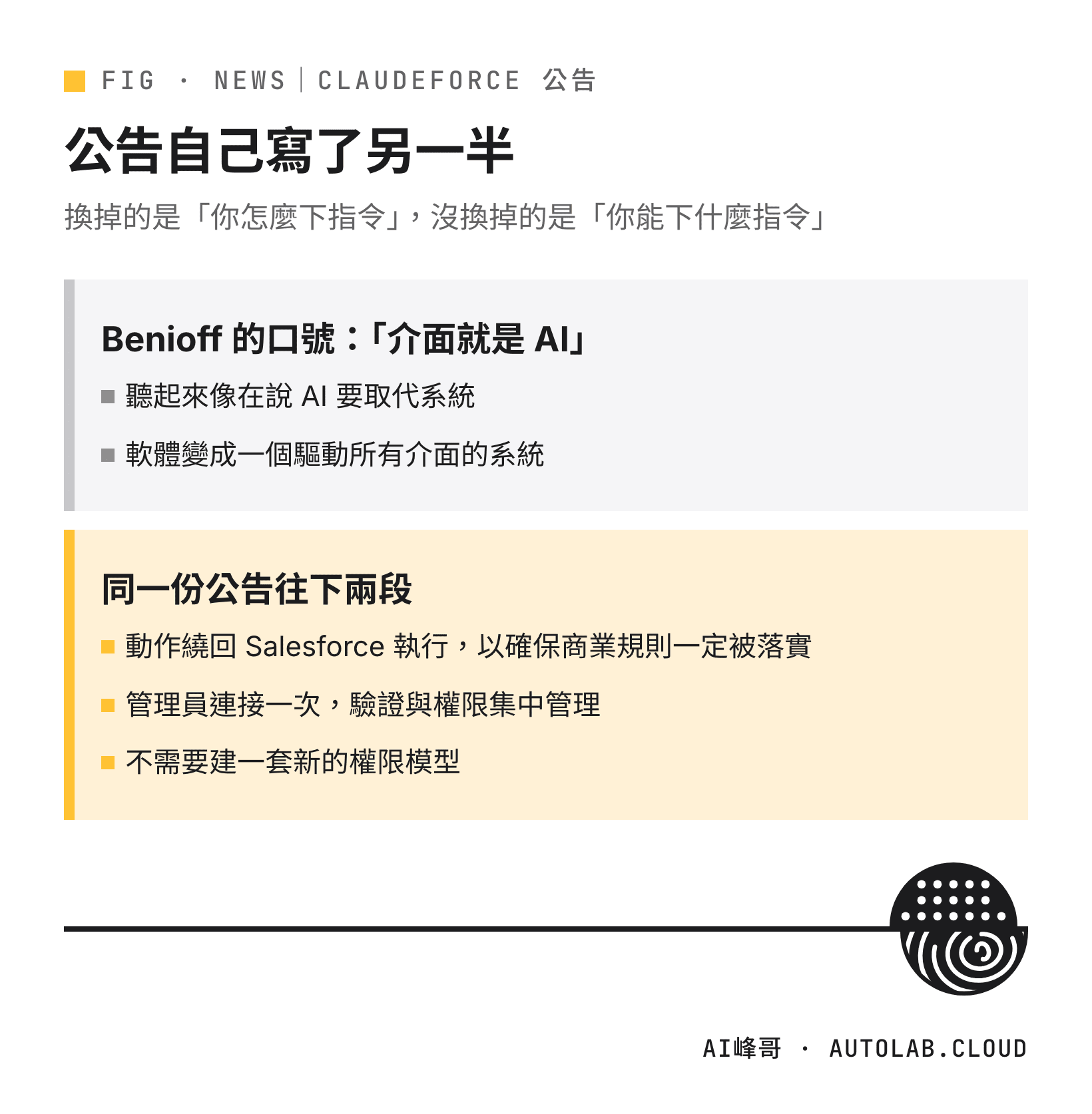 Benioff「介面就是 AI」的口號，對照同一份公告寫的動作繞回 Salesforce、權限集中管理