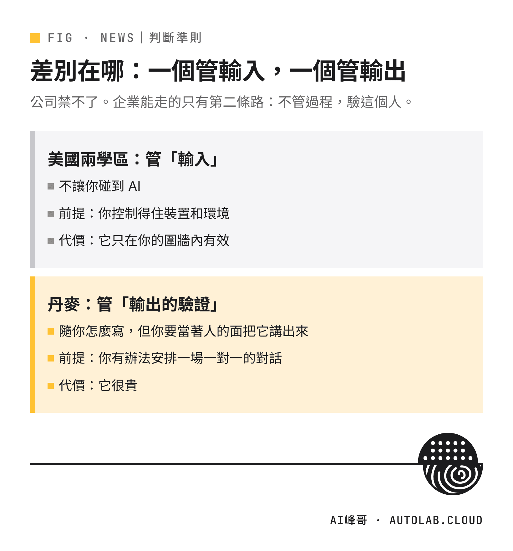 管輸入與管輸出兩種策略的前提與代價對照
