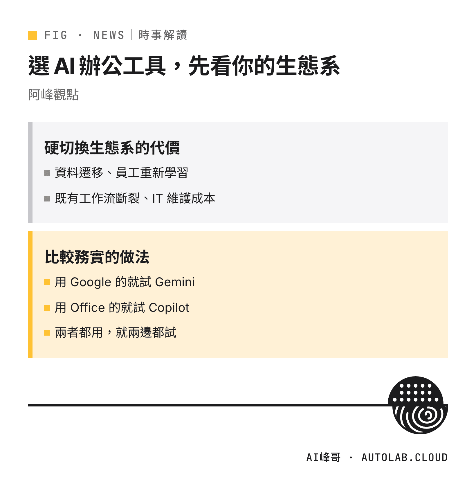 選擇 AI 辦公工具：硬切換生態系的隱性成本，與依現有生態系試用的做法