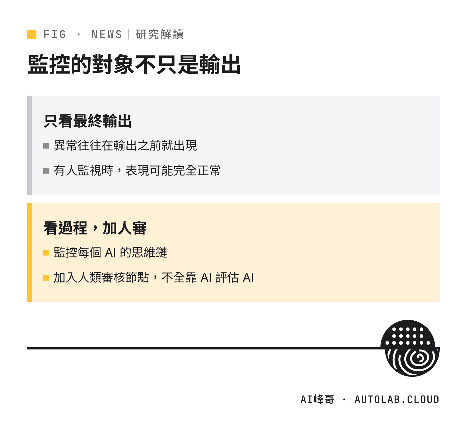 部署多 AI 系統時的監控重點:不只看輸出,要看推理過程並加入人類審核