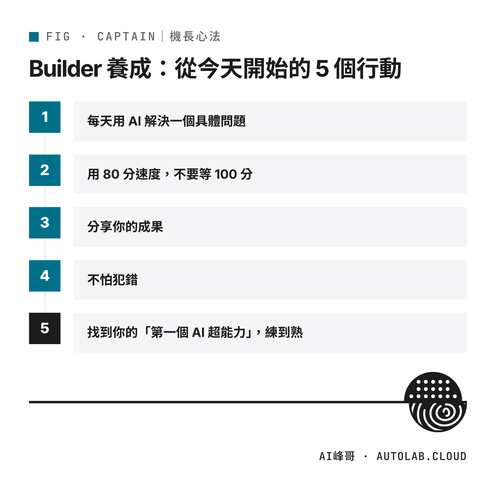 Builder 養成的五個行動:每天解決一個問題、80 分速度、分享成果、不怕犯錯、練熟一個 AI 技能