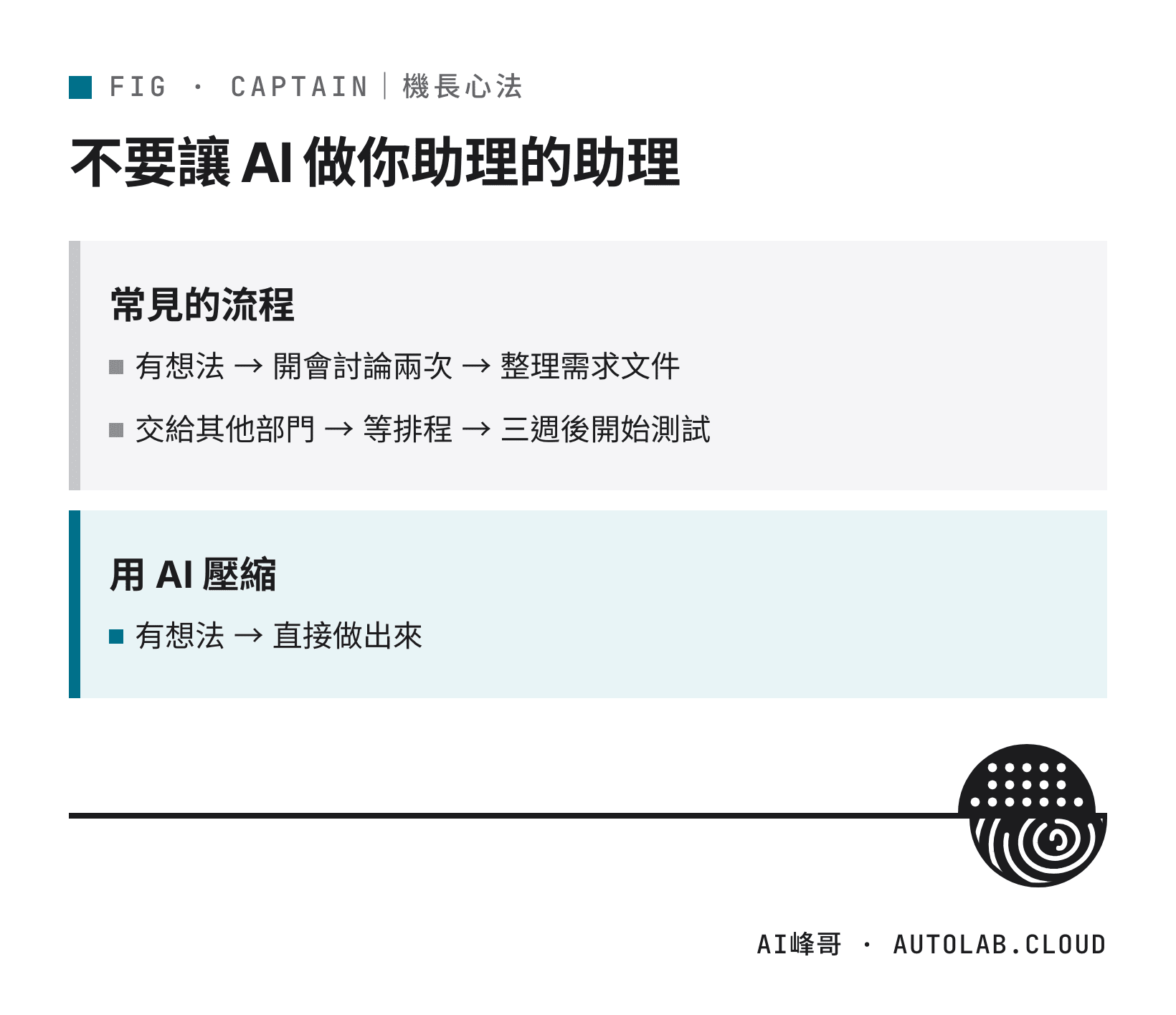 用 AI 砍掉中間層：從冗長的確認轉交流程，到有想法直接做出來