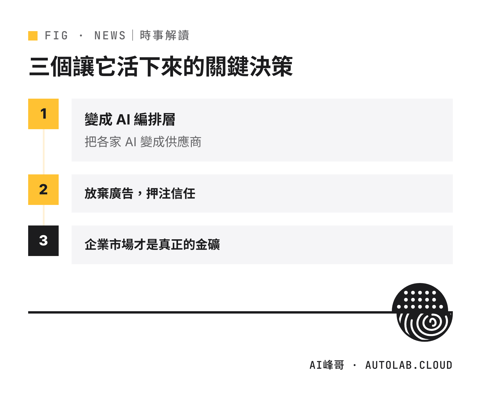 Perplexity 逆勢成長的三個關鍵決策：做 AI 編排層、放棄廣告押注信任、押注企業市場