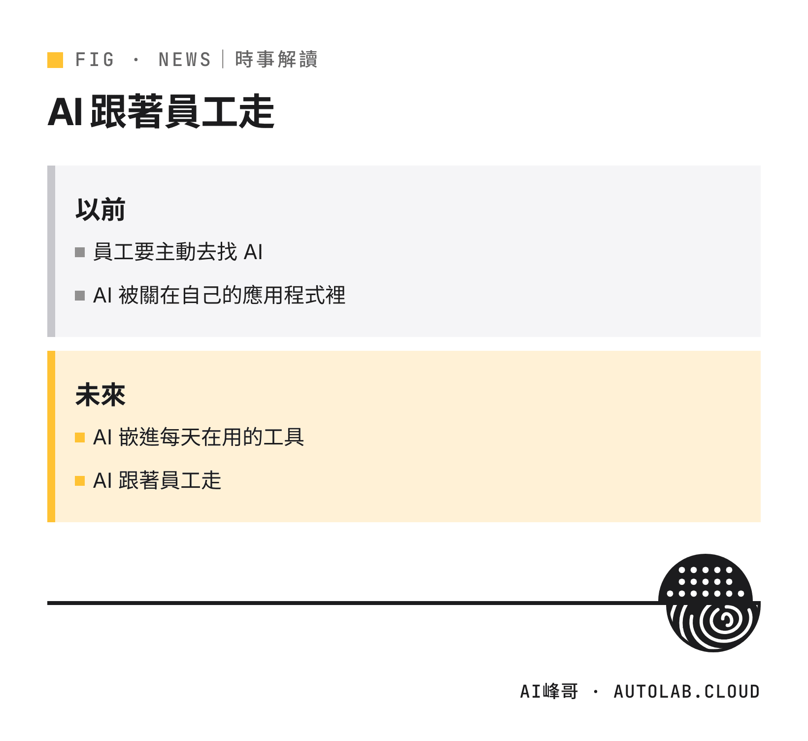 AI 工具的趨勢:從員工去找 AI,到 AI 嵌入日常工具跟著員工走