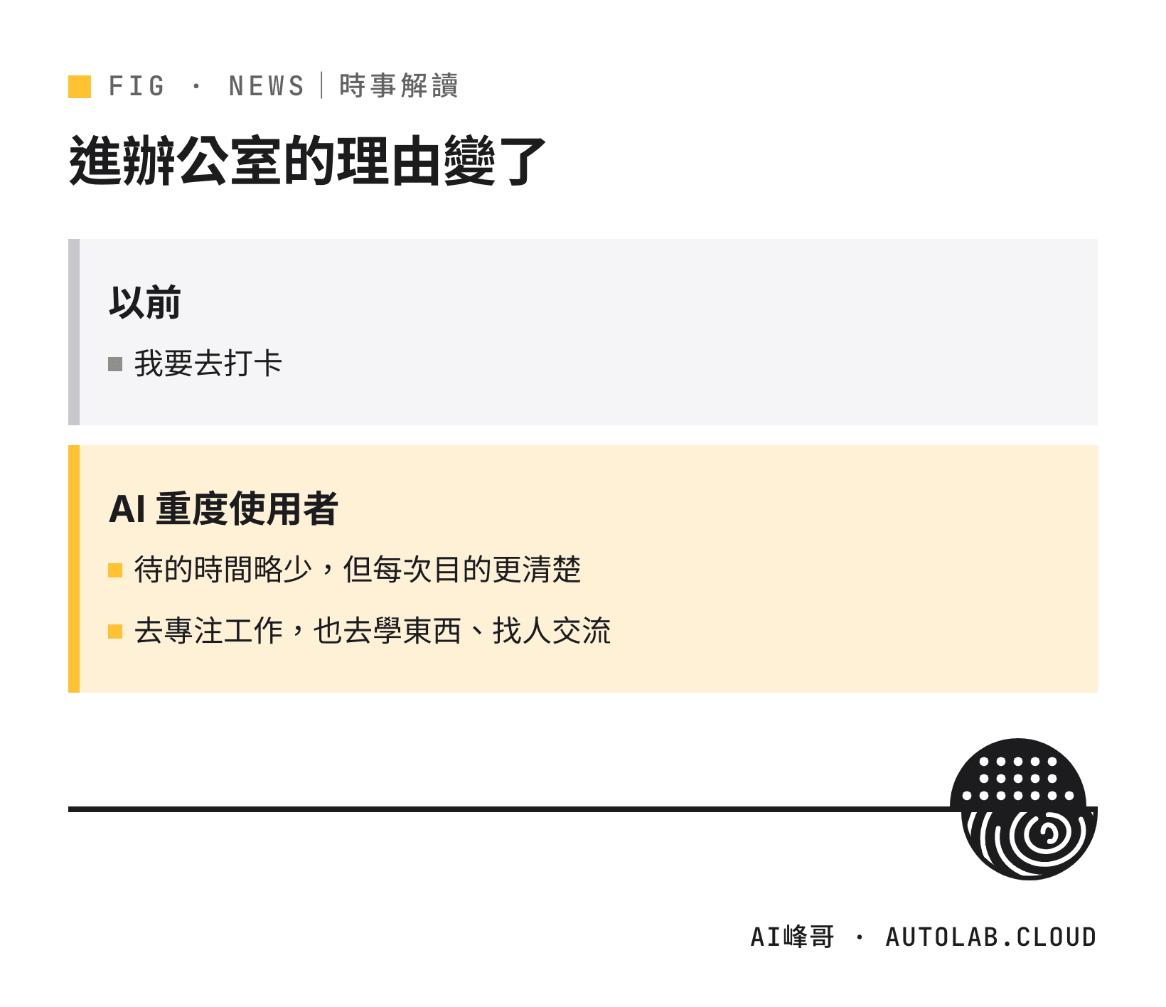 AI 重度使用者對辦公室用途的轉變：從打卡到有目的的學習與交流