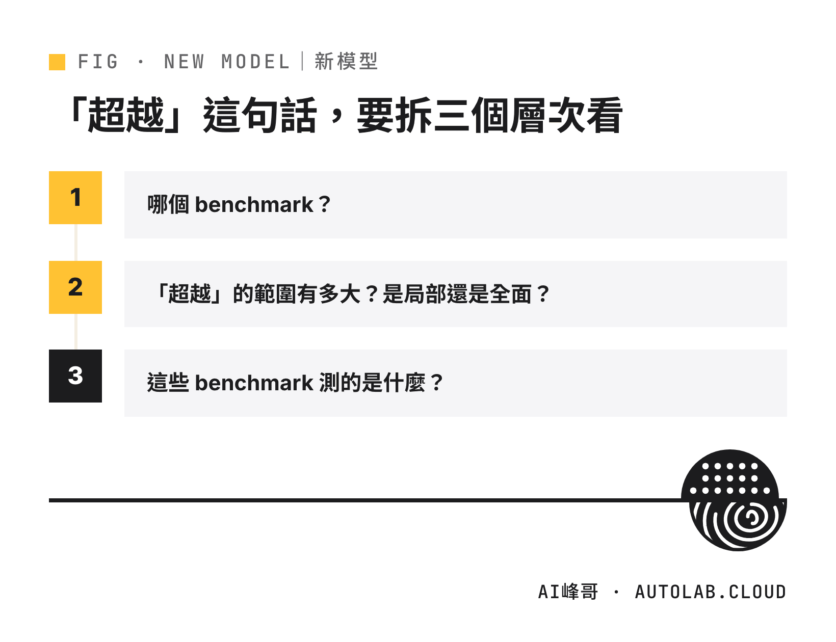 解讀「超越」這句話的三個層次：哪個測試、超越範圍、測的是什麼