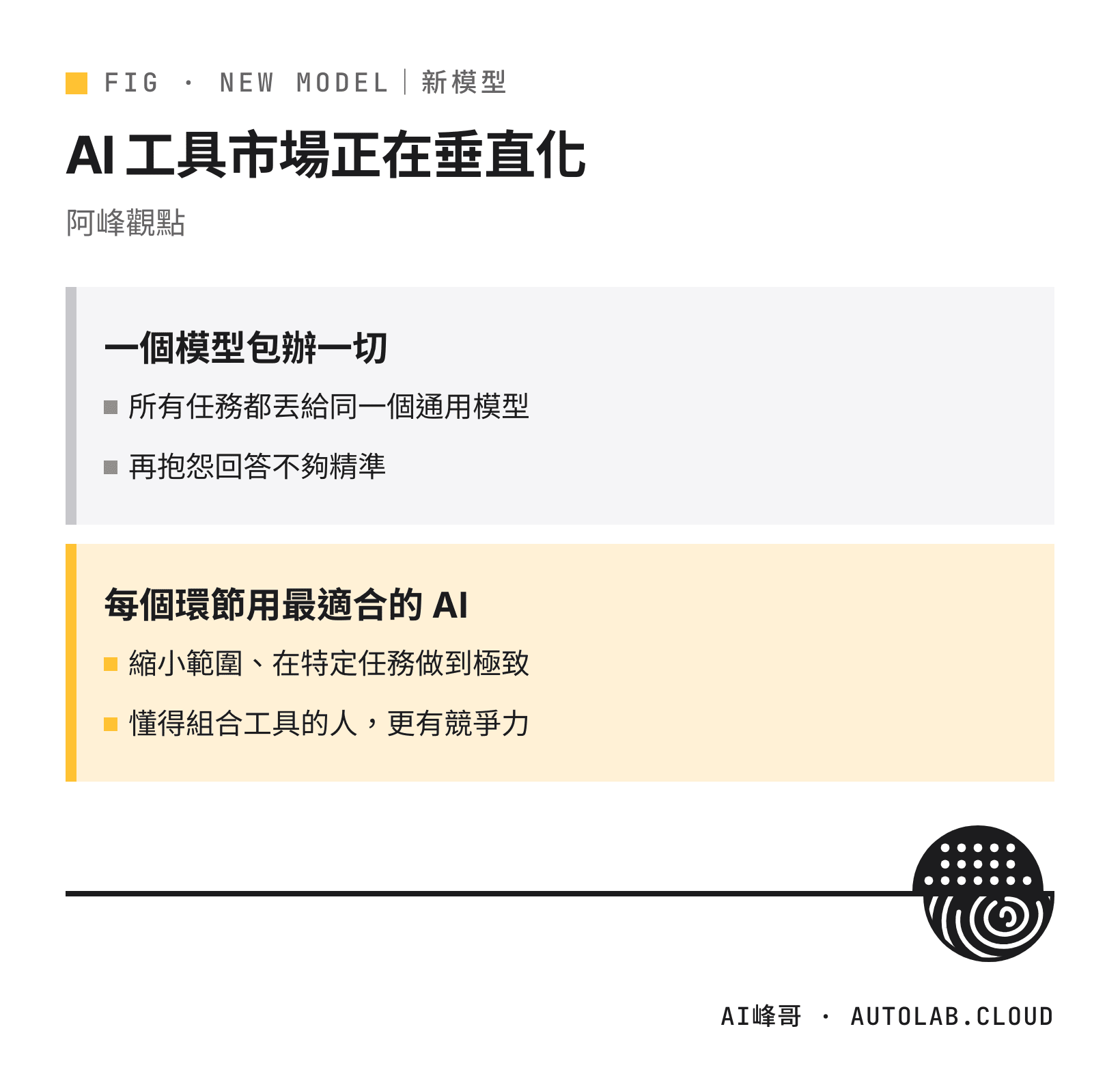 AI 工具市場垂直化：從單一通用模型到依工作環節組合工具