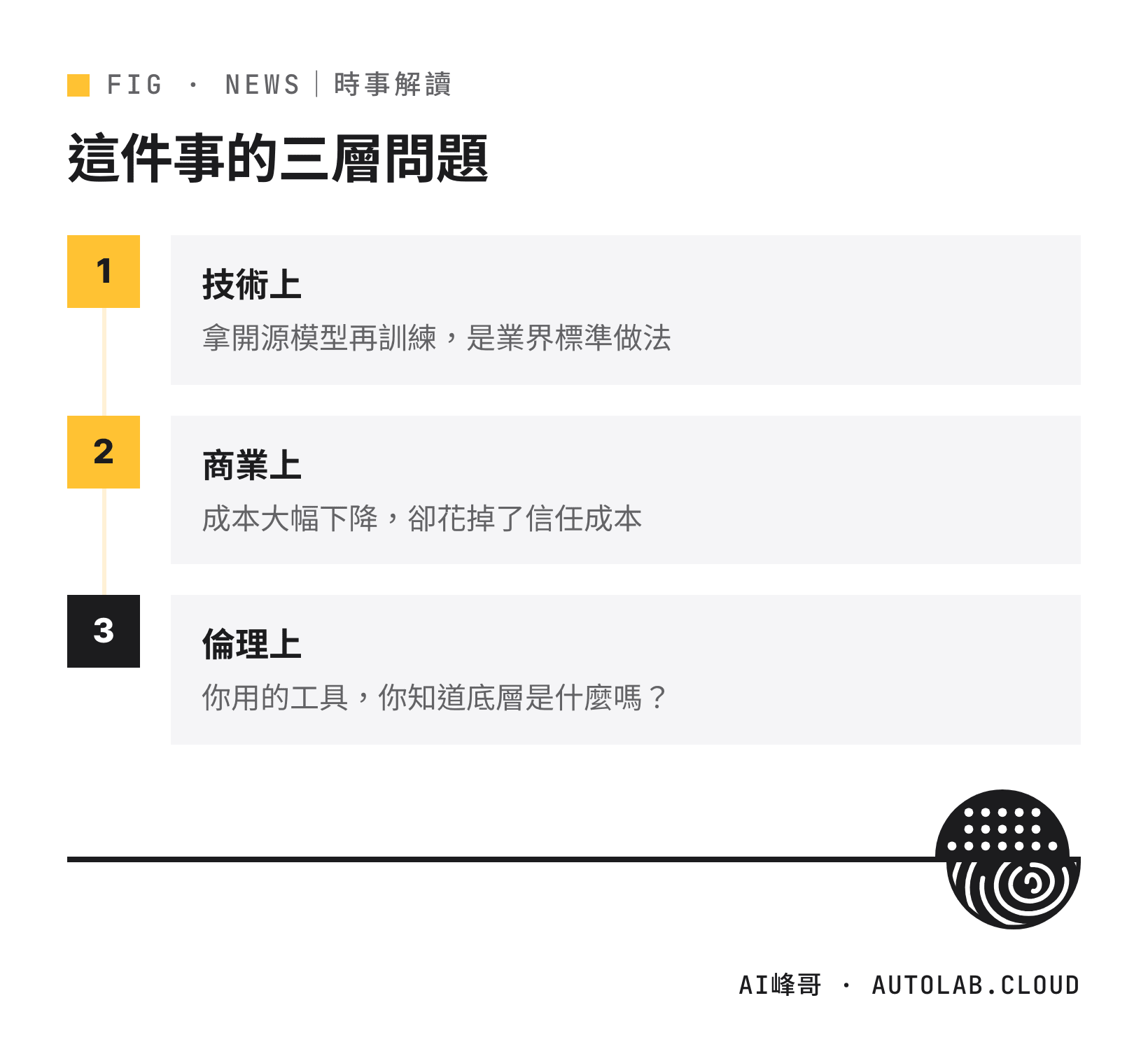 Cursor 未揭露底層模型事件的三層問題：技術、商業、倫理