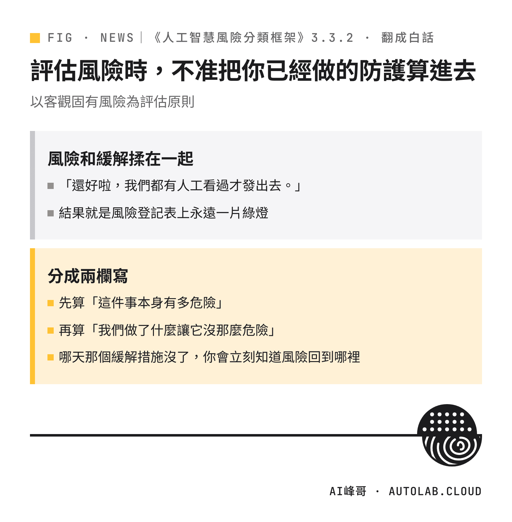 風險和緩解揉在一起寫與分成兩欄寫的對照：先算本身多危險，再算做了什麼防護