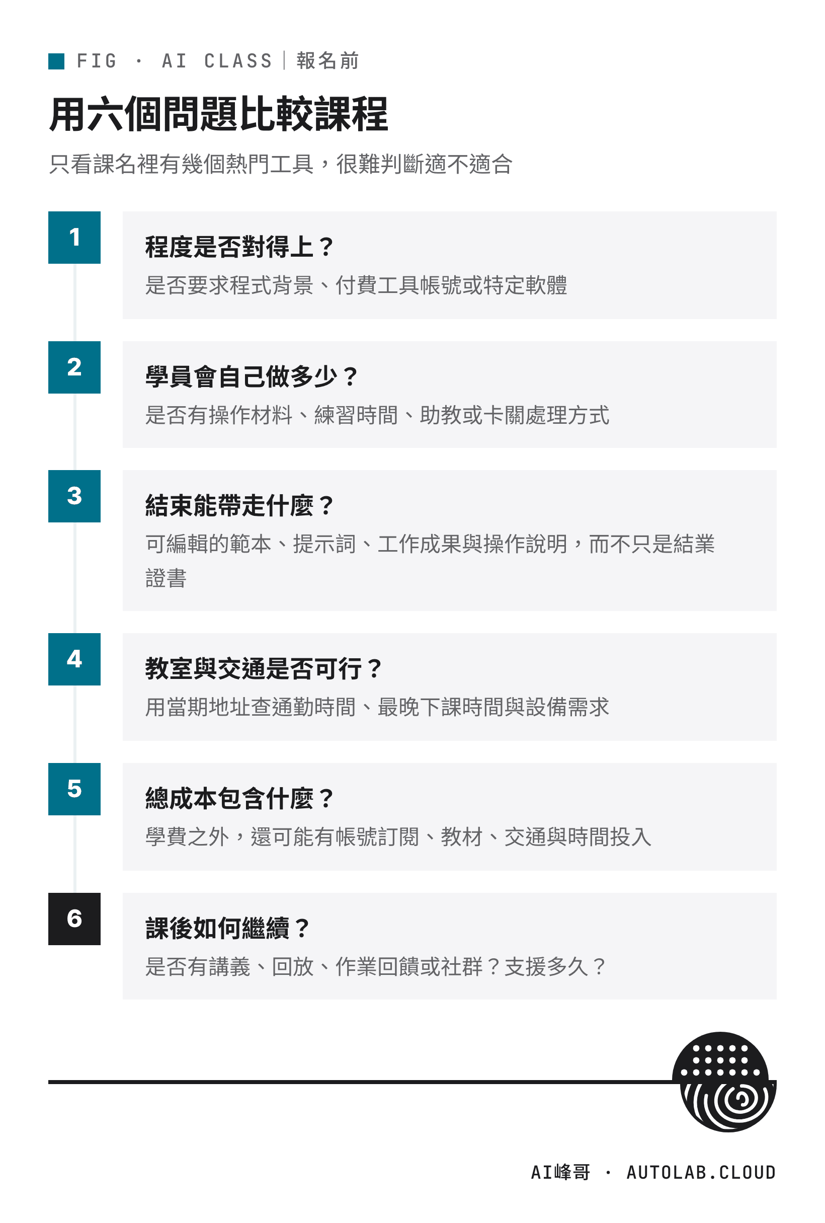 比較 AI 課程的六個問題：程度、實作、成果、交通、總成本、課後支援