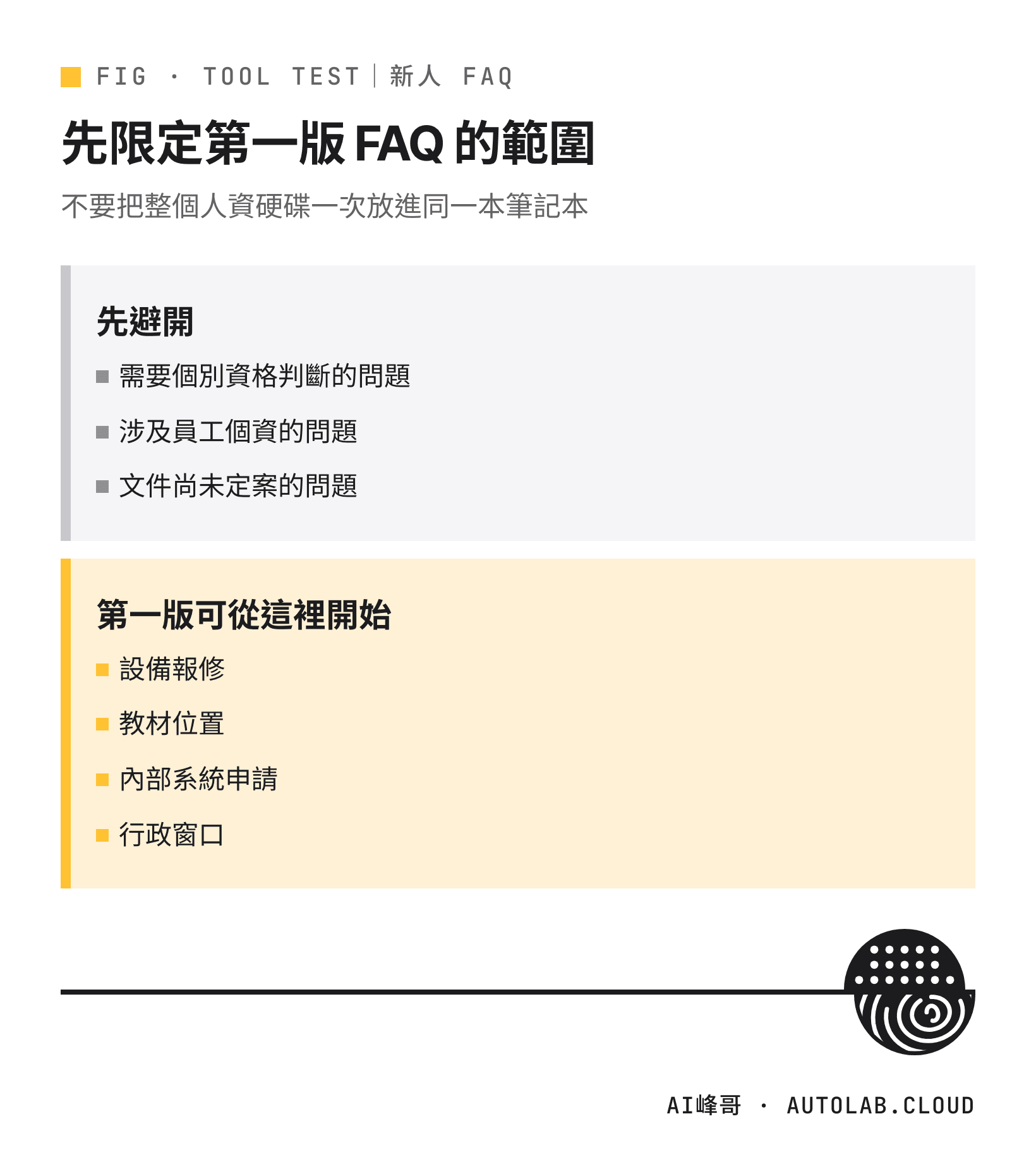 新人 FAQ 第一版可從設備報修、教材位置、內部系統申請、行政窗口開始,先避開資格判斷、個資與未定案問題