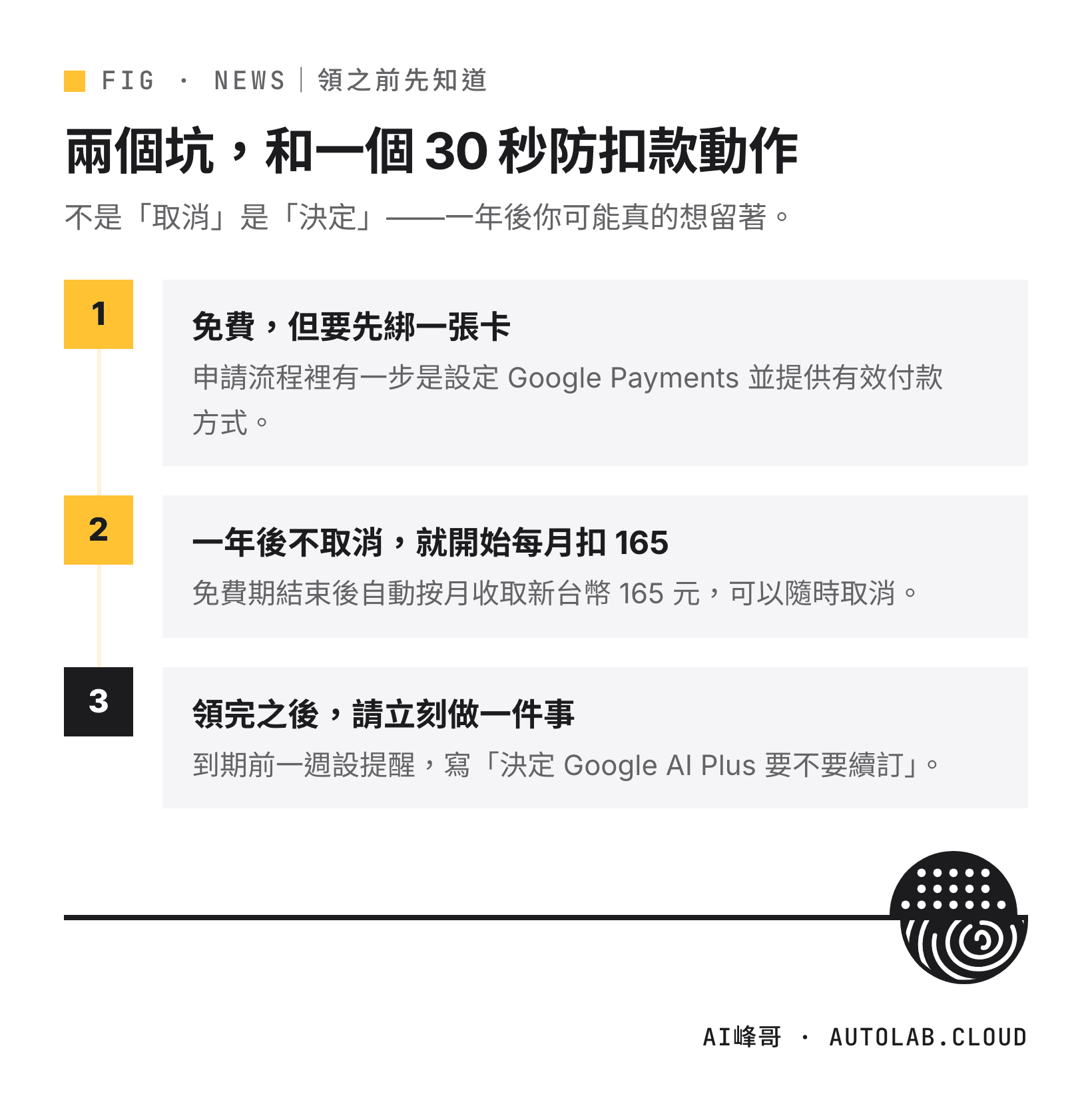 Google AI Plus 學生方案的兩個坑：要先綁付款方式、一年後不取消每月扣 165 元，以及到期前一週設提醒的防扣款動作
