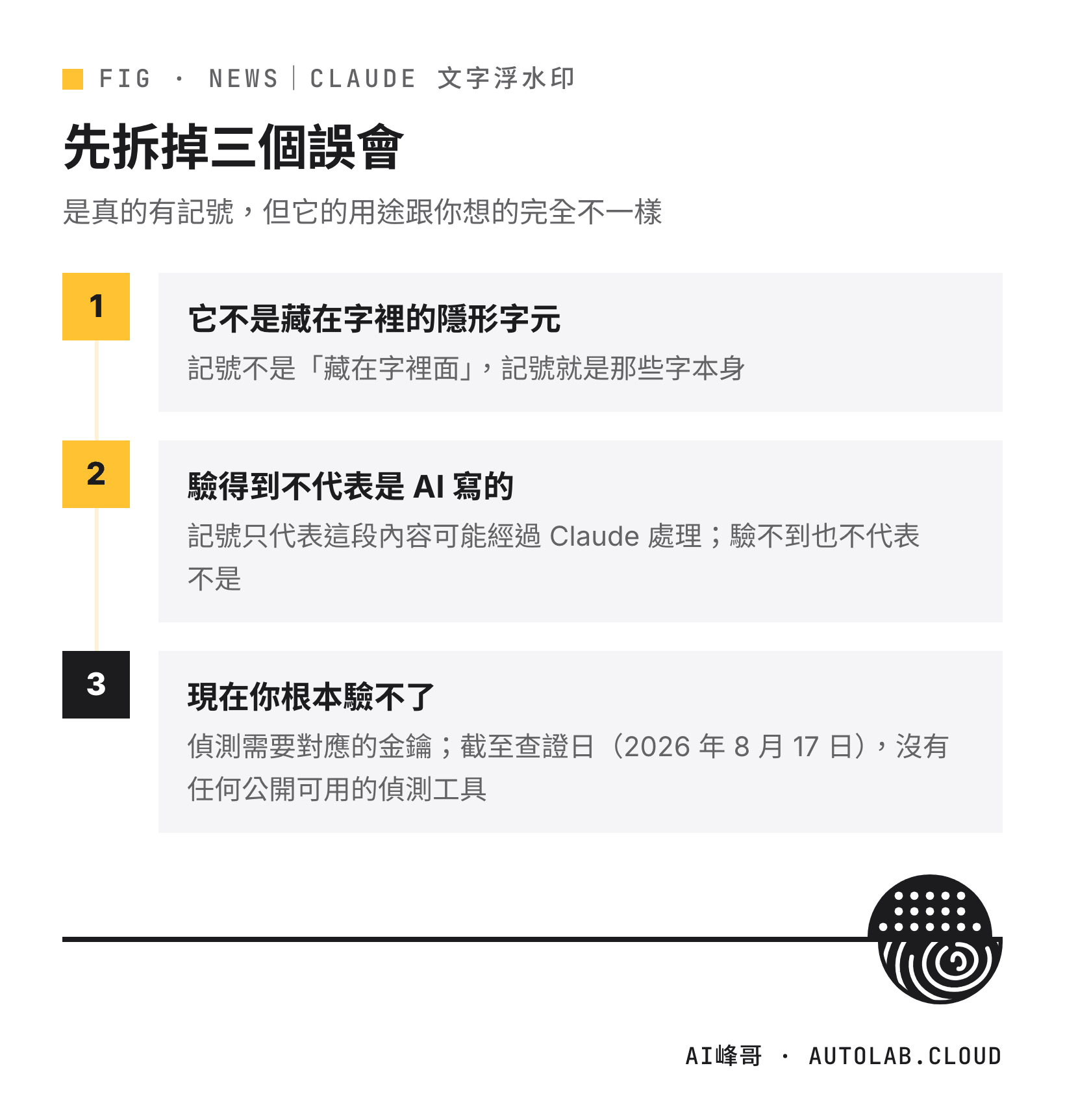 關於 Claude 文字浮水印的三個誤會：不是隱形字元、驗得到不代表是 AI 寫的、現在根本驗不了