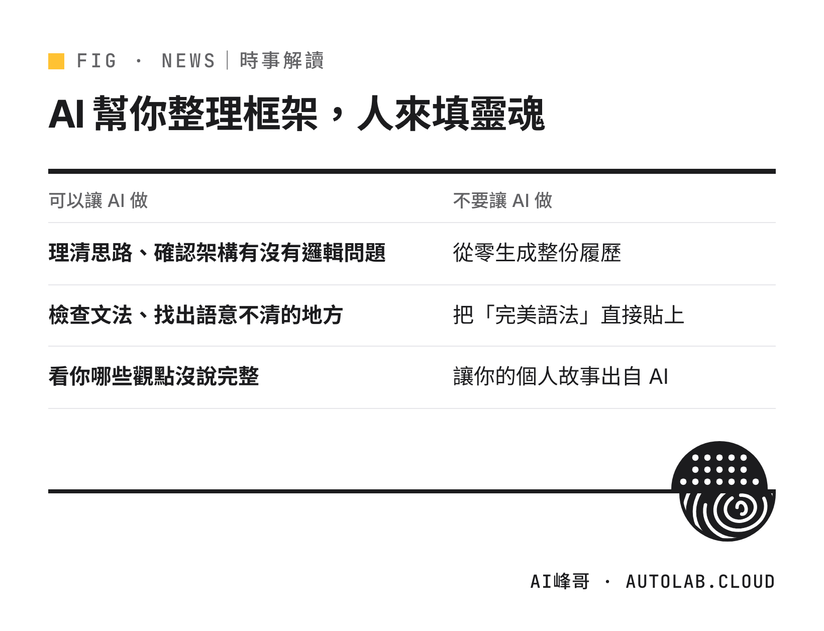 寫履歷時可以交給 AI 與不要交給 AI 的事