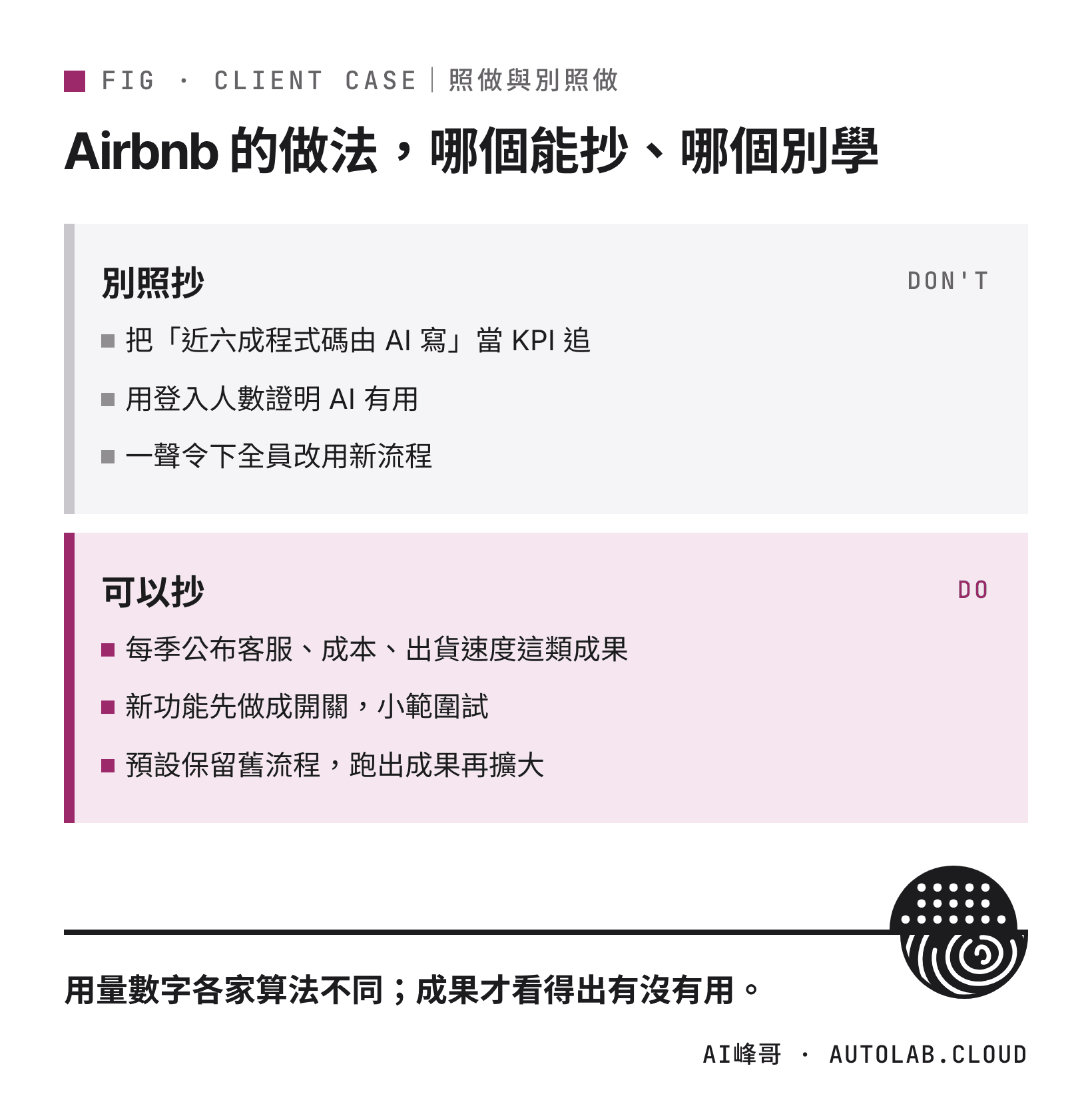 Airbnb 推 AI 的做法中，台灣公司能抄與別照抄的對照