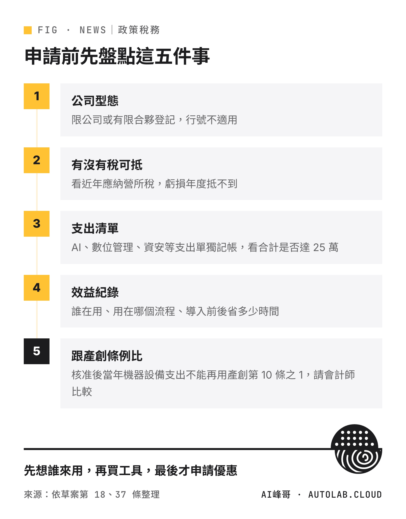 申請前先盤點這五件事