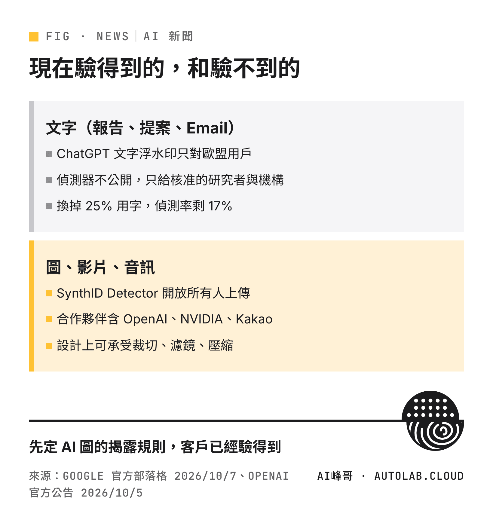 現在驗得到的，和驗不到的