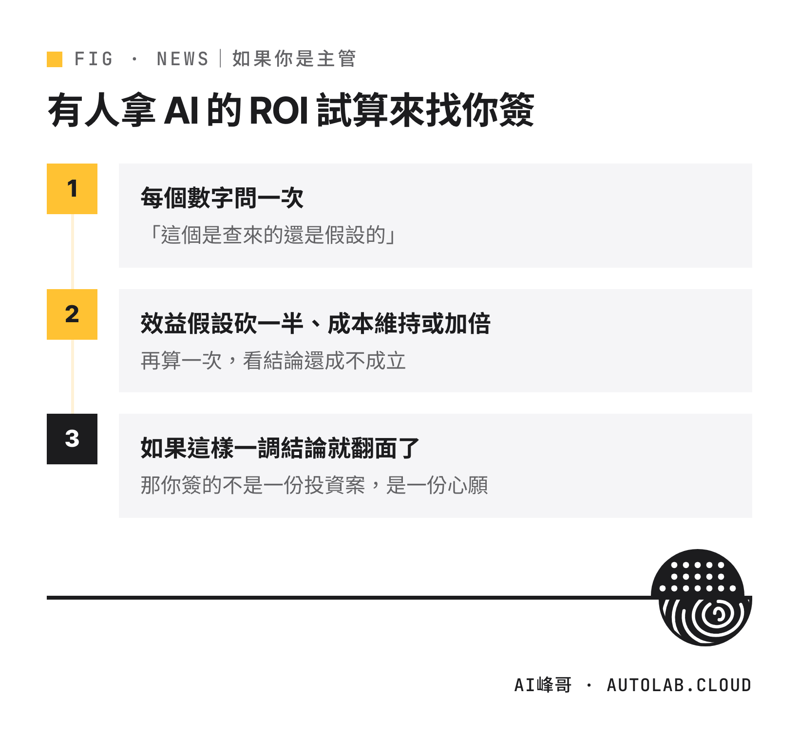 主管讀 AI 投報試算的三步:問數字是查來的還是假設的、效益假設砍一半且成本維持或加倍、看結論會不會翻面