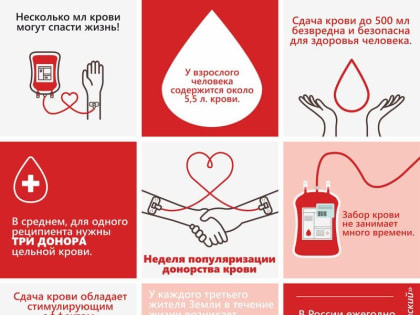 Спасти жизнь просто. Стань донором!