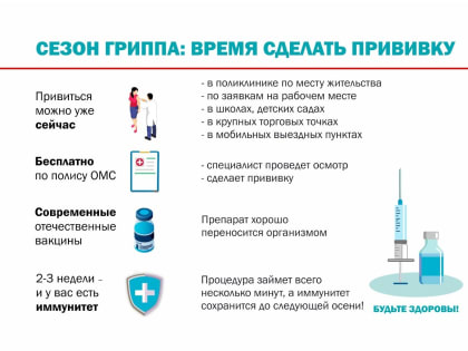 Вакцинация от гриппа в Красноуральске: как записаться и где сделать прививку