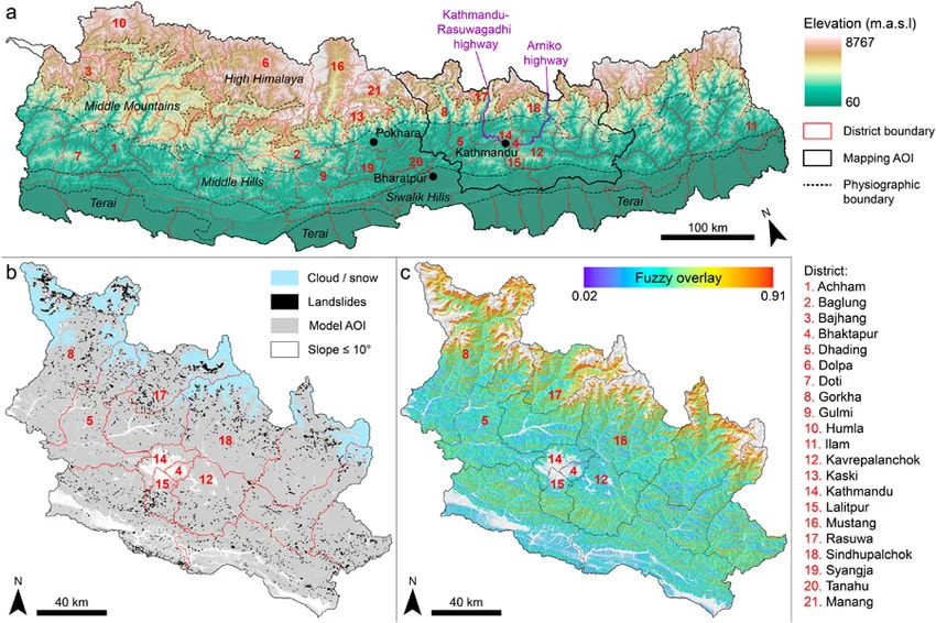 Nepal's geographical location 