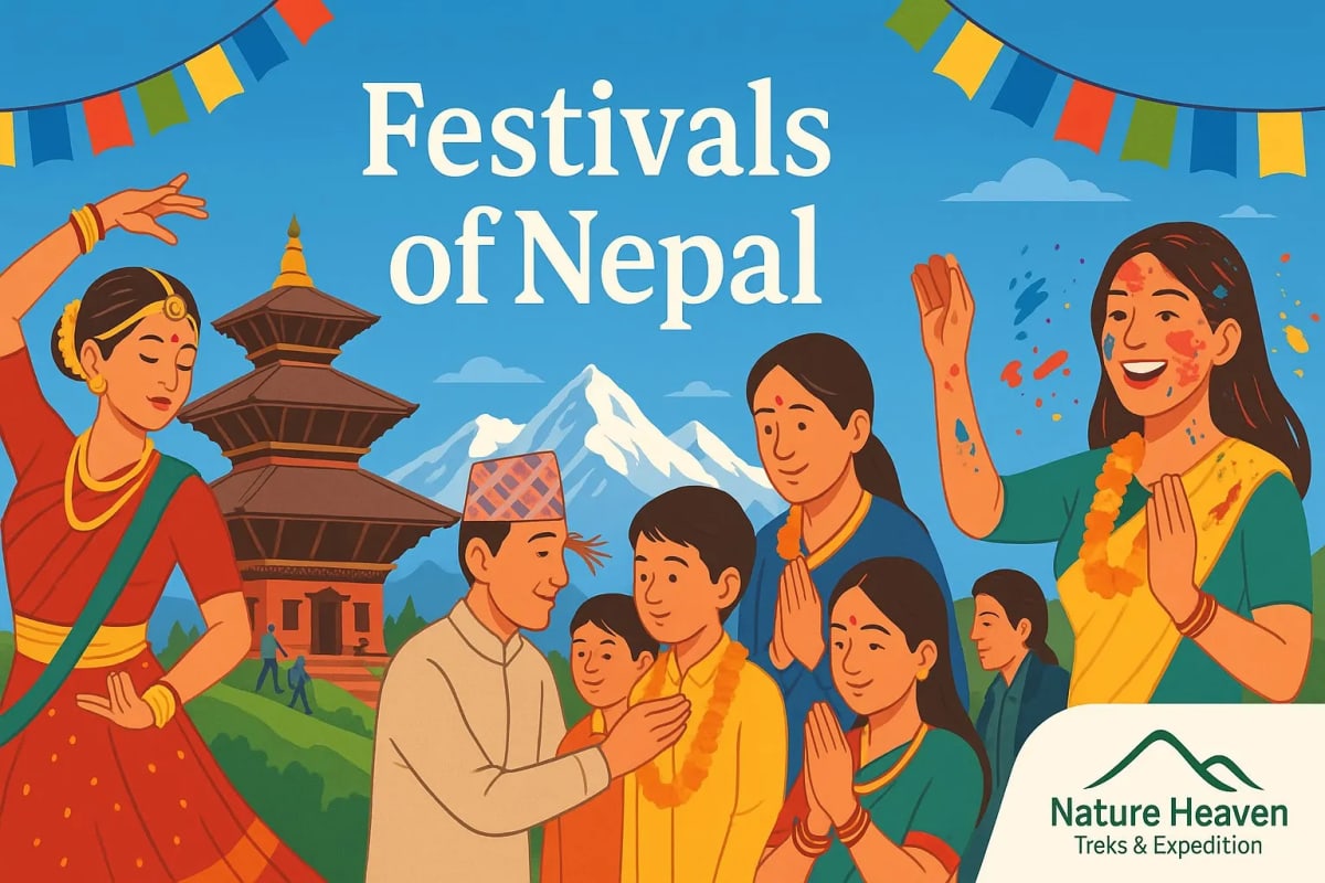Festival of Nepal