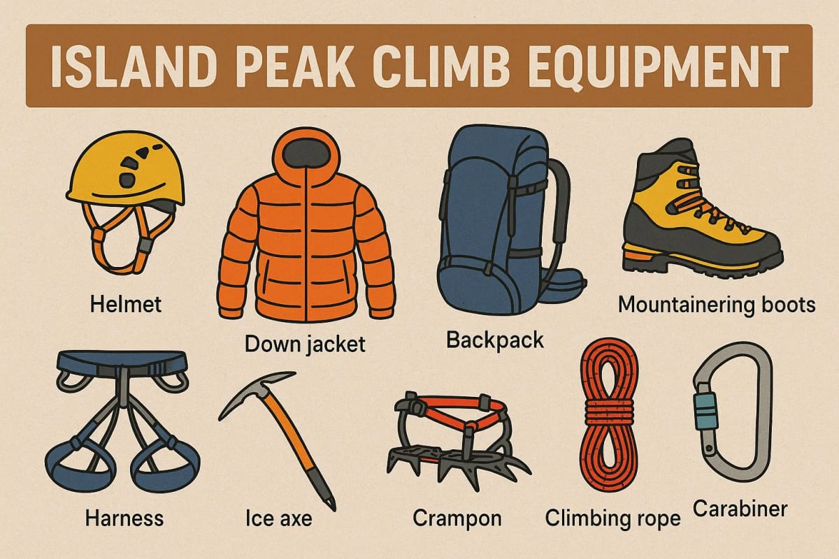 Essential Gear Checklist for Beginner Climbers in Nepal