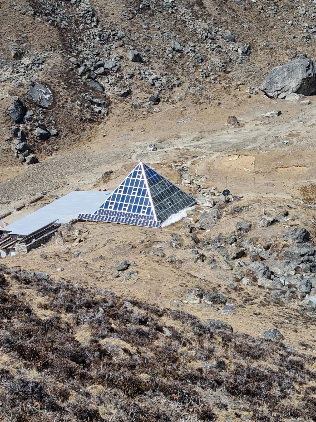 Pyramid Research Center: Vision and Mission
