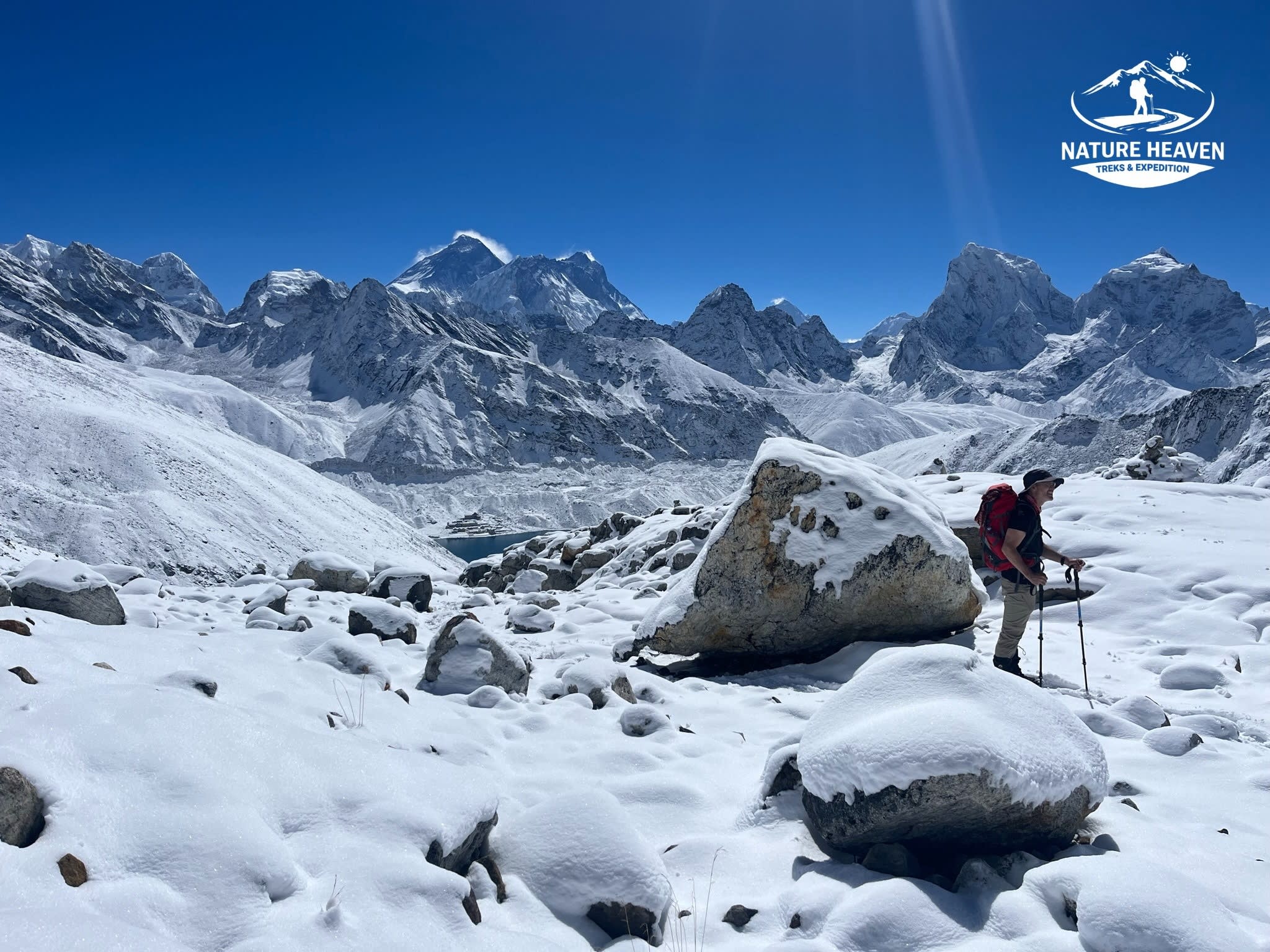 Altitude Acclimatization: 8 Essential Golden Rules