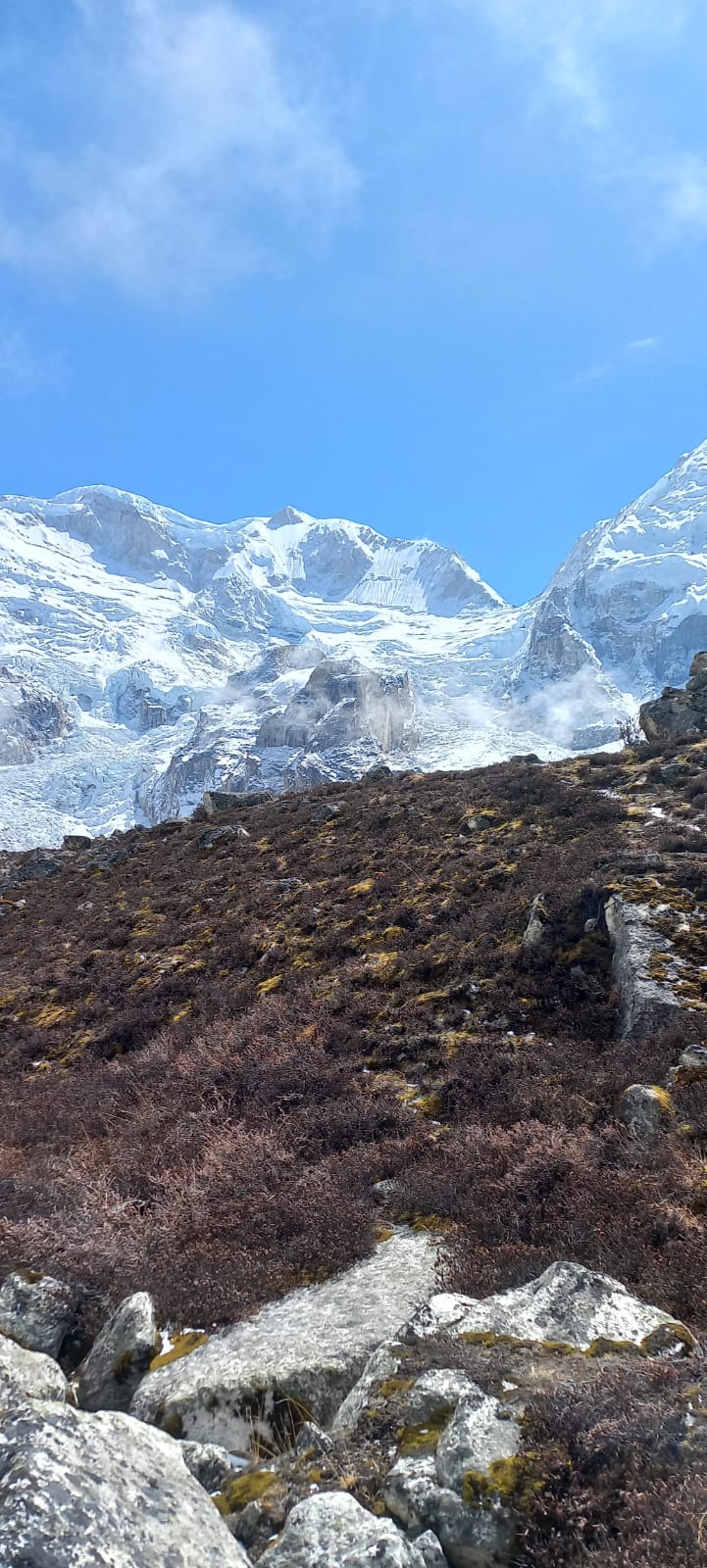 Kangchenjunga Base Camp Trek – 25 Day