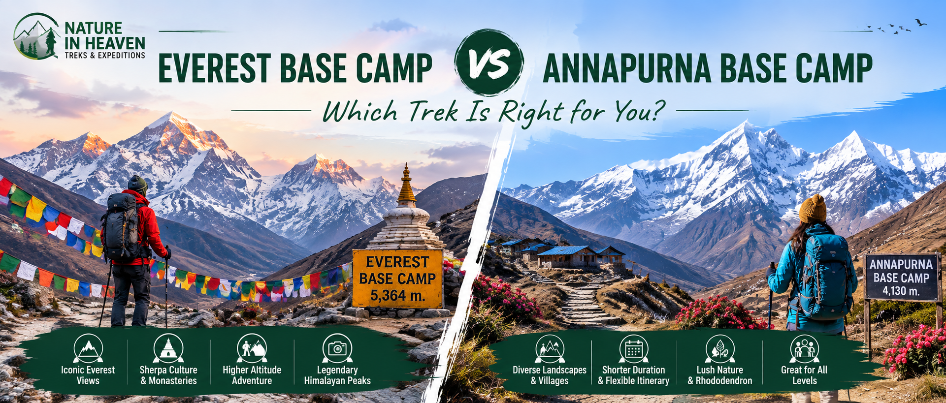 Everest Base Camp vs Annapurna Base Camp: Which Trek Is Right for You?