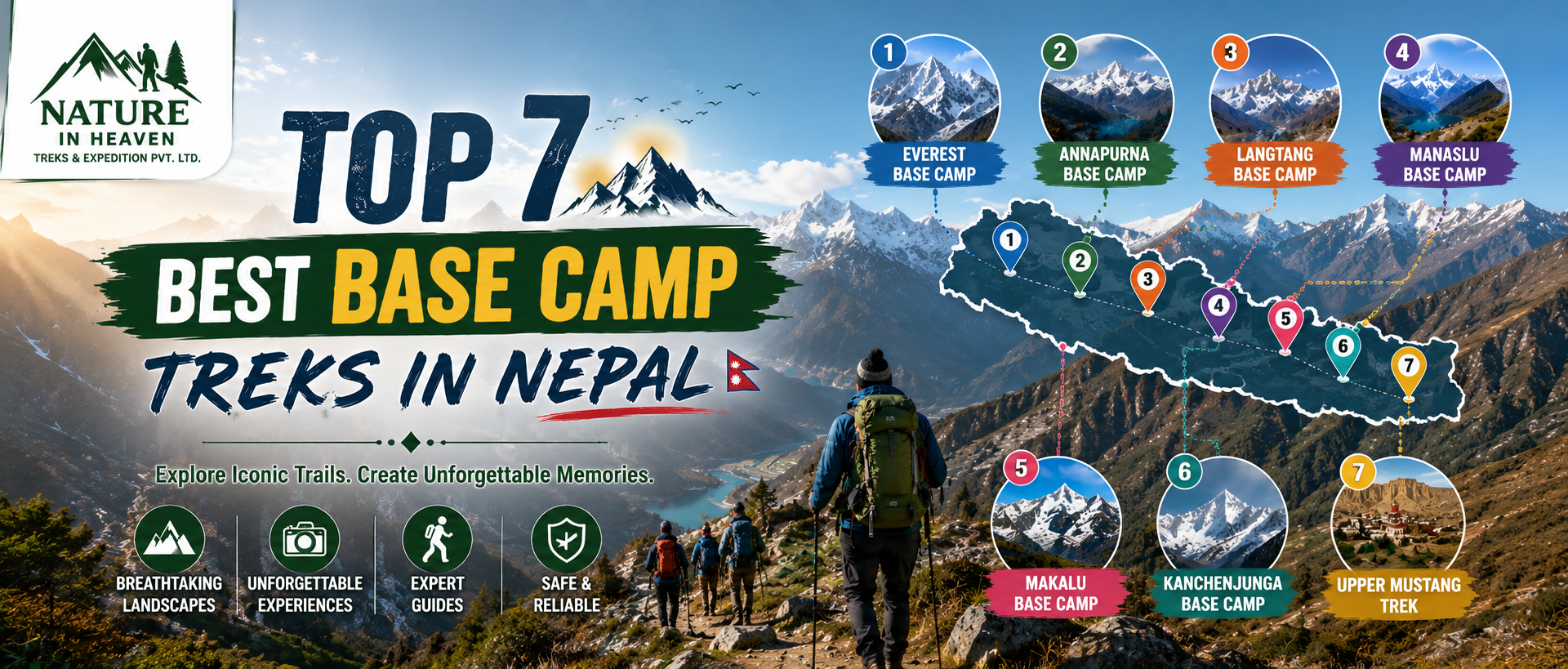 Top 7 Best Base Camp Treks in Nepal