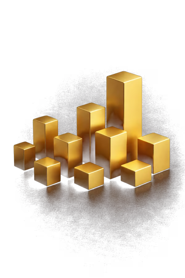 Lot Size and Risk Basics