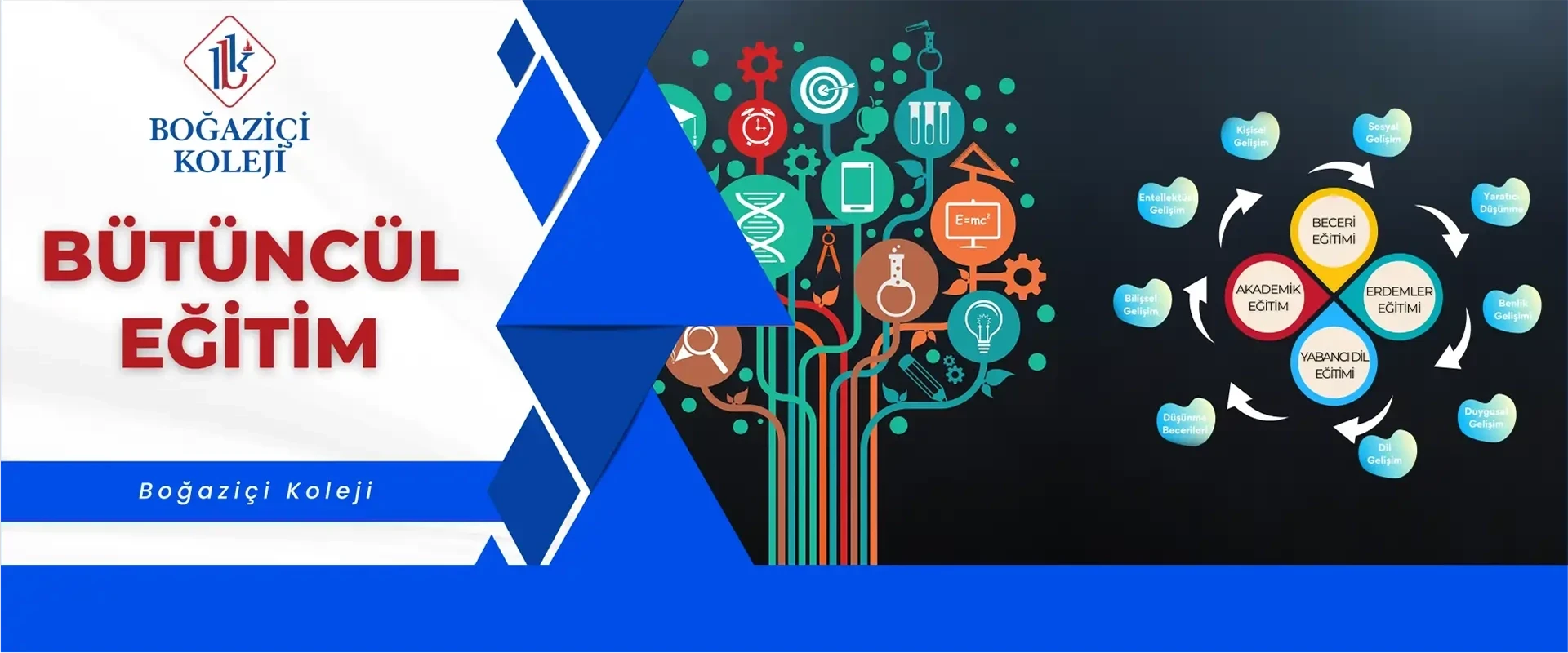 Bogaziçi Banner5