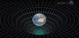 What is Time and How Gravity Shapes It?