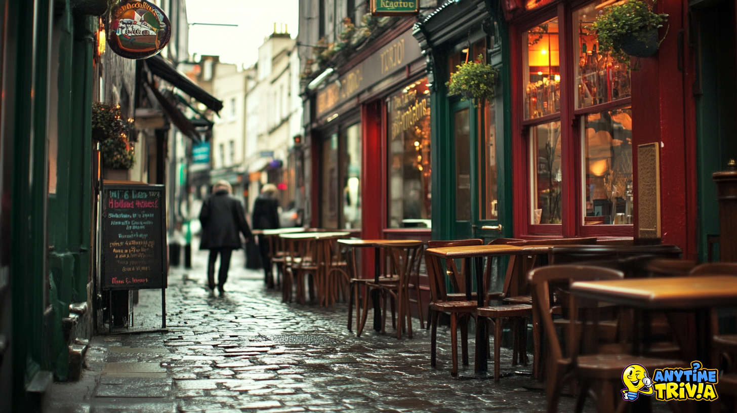 Geography: Dublin