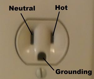 Power outlet with ground labeled