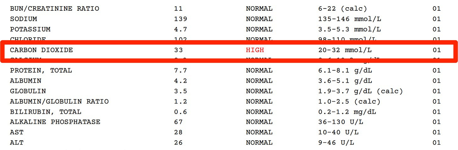 Ed Latimore bloodwork