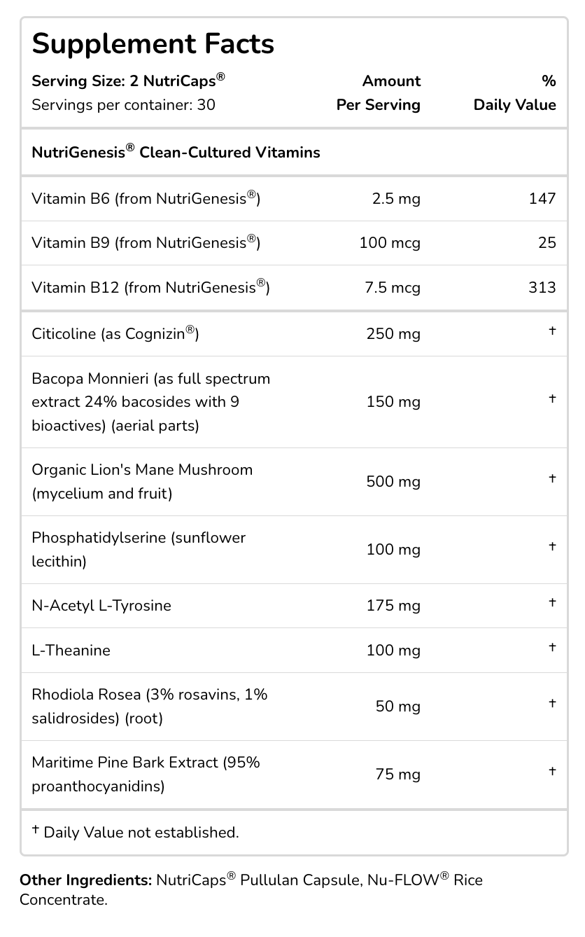 Mind Lab Pro Ingredients